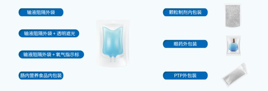 透明蒸镀薄膜